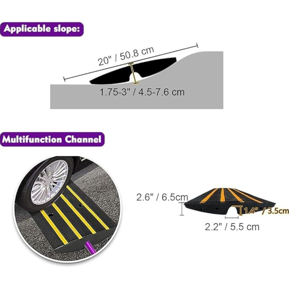 Throw Point Ramp Rubber Driveway Kerb Ramp – 1.2m Section, Heavy-Duty Non-Slip Surface ...